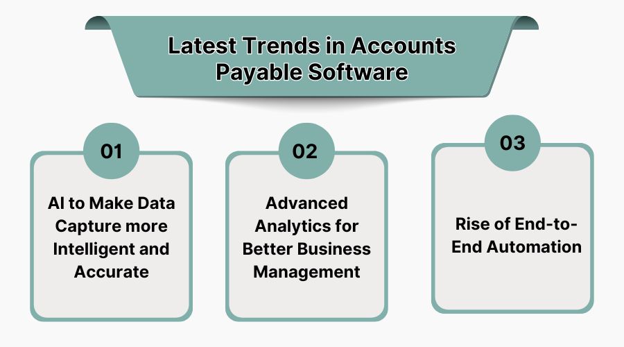 Latest Trends in Accounts Payable Software